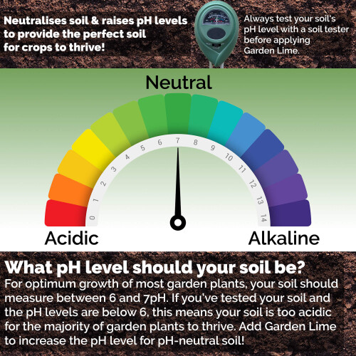 Pro-Kleen 20kg Garden Lime Soil Conditioner Granules 2
