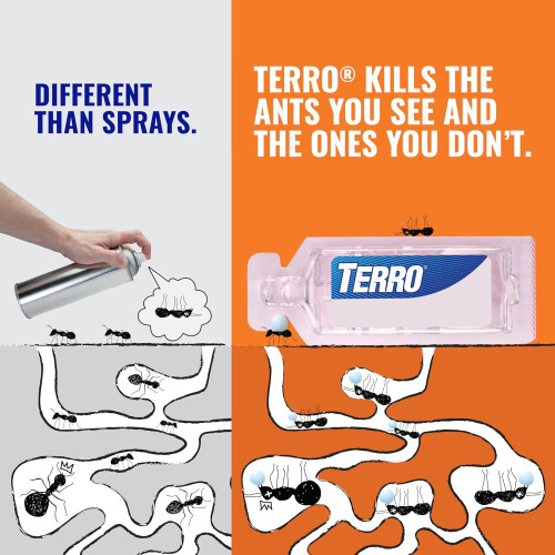 TERRO T300B Liquid Ant Killer, 12 Bait Stations 2