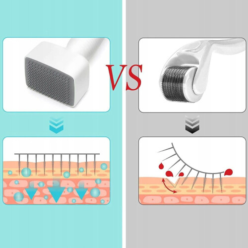 Derma Stamp Roller 140 Titanium Microneedle Adjustable 0-3mm Skin Care 1