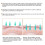 (192 Microneedle Roller Gold, 0.5mm) Derma Roller Titanium Microneedle Roller Skin Care 5