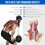 Neck exercise Training Head Harness Weight Lifting Adjustable Chain 3