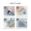 Multipurpose Stain Cleaning Pen Effective Instant Stain Remover Pen for Laundry 3