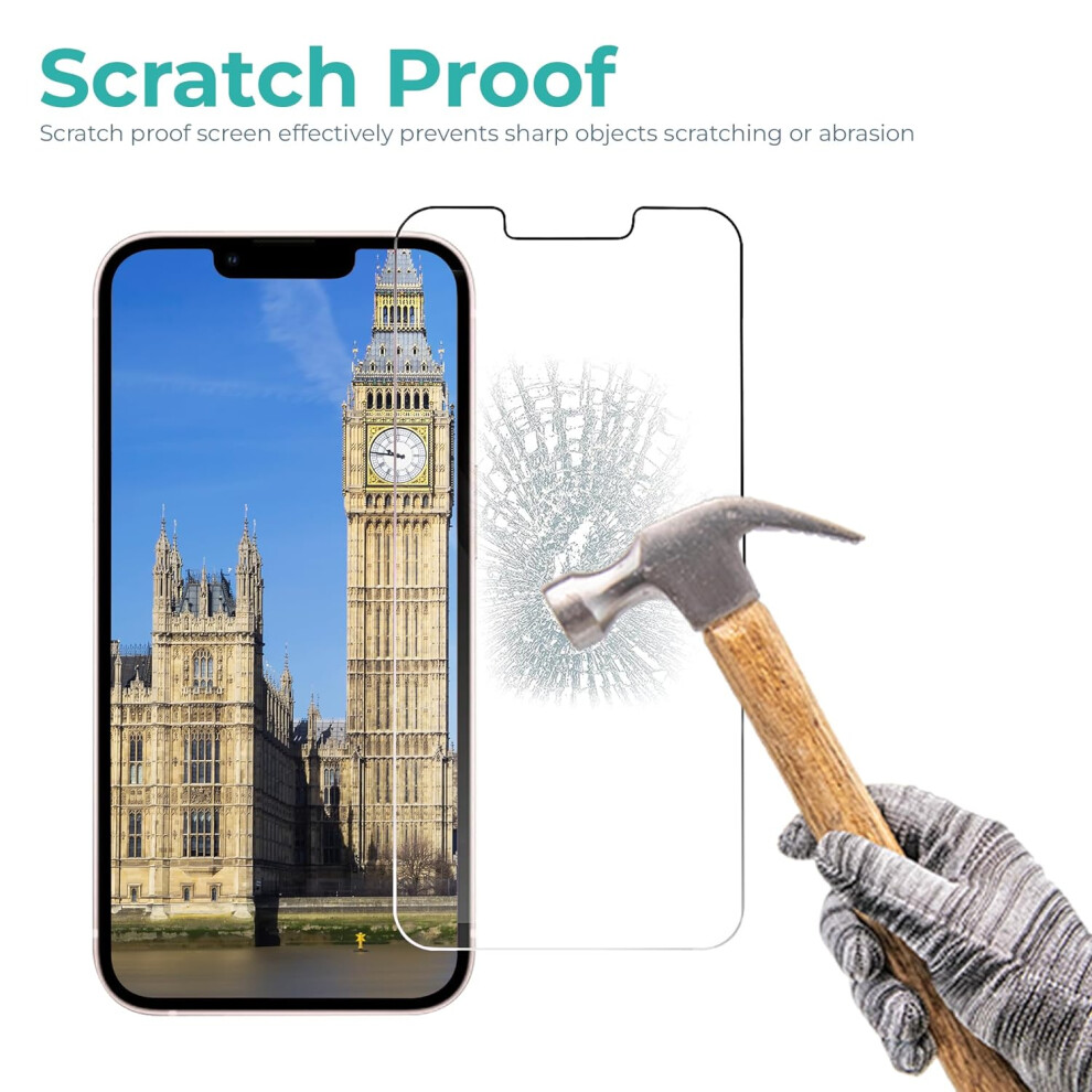 iphone-15--screen-protector-2-pack--tempered-glass-film--9h-hardness-screen-protector--bubble-free--anti-scratch--impact-protection--anti-shatter