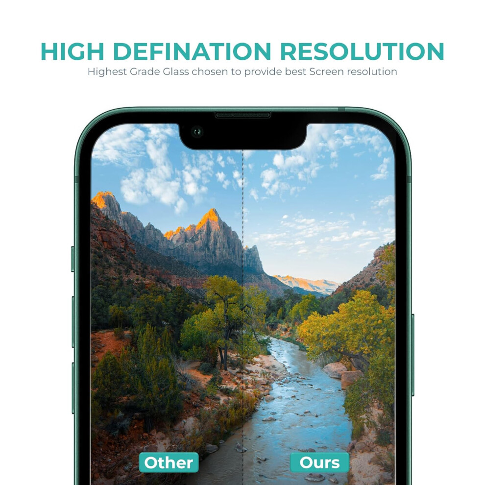 iphone-15--screen-protector-2-pack--tempered-glass-film--9h-hardness-screen-protector--bubble-free--anti-scratch--impact-protection--anti-shatter