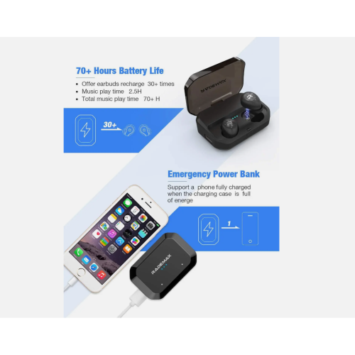 Wireless Earbuds, Wireless Bluetooth 5.0 Headphones with Charging Case 1