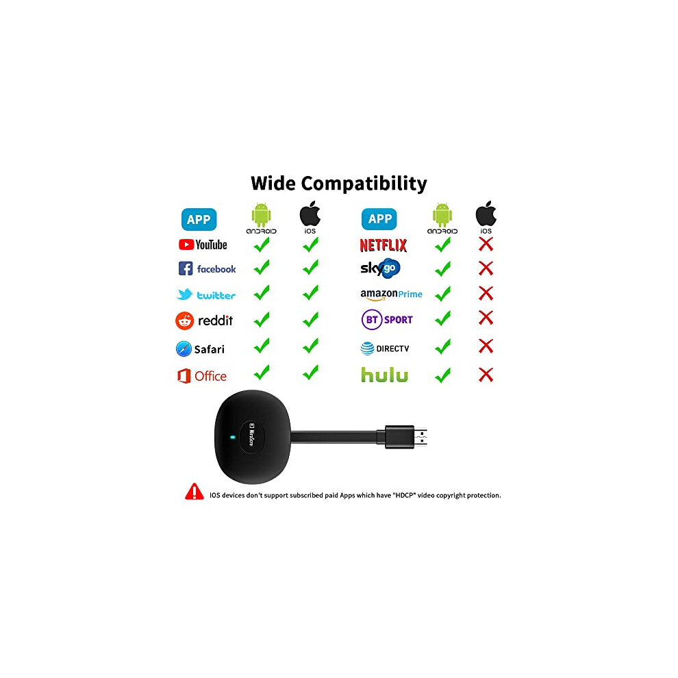 Cast Bt Sport App Chromecast Google Chromecast Review Tech Advisor