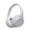 Sony Sony WH-CH720 Headset Wired & Wireless Head-band Calls/Music USB Type-C Bluetooth White 1
