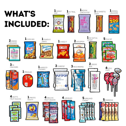 CRAVEBOX Snack Box Variety Pack Care Package (80 Count) 2