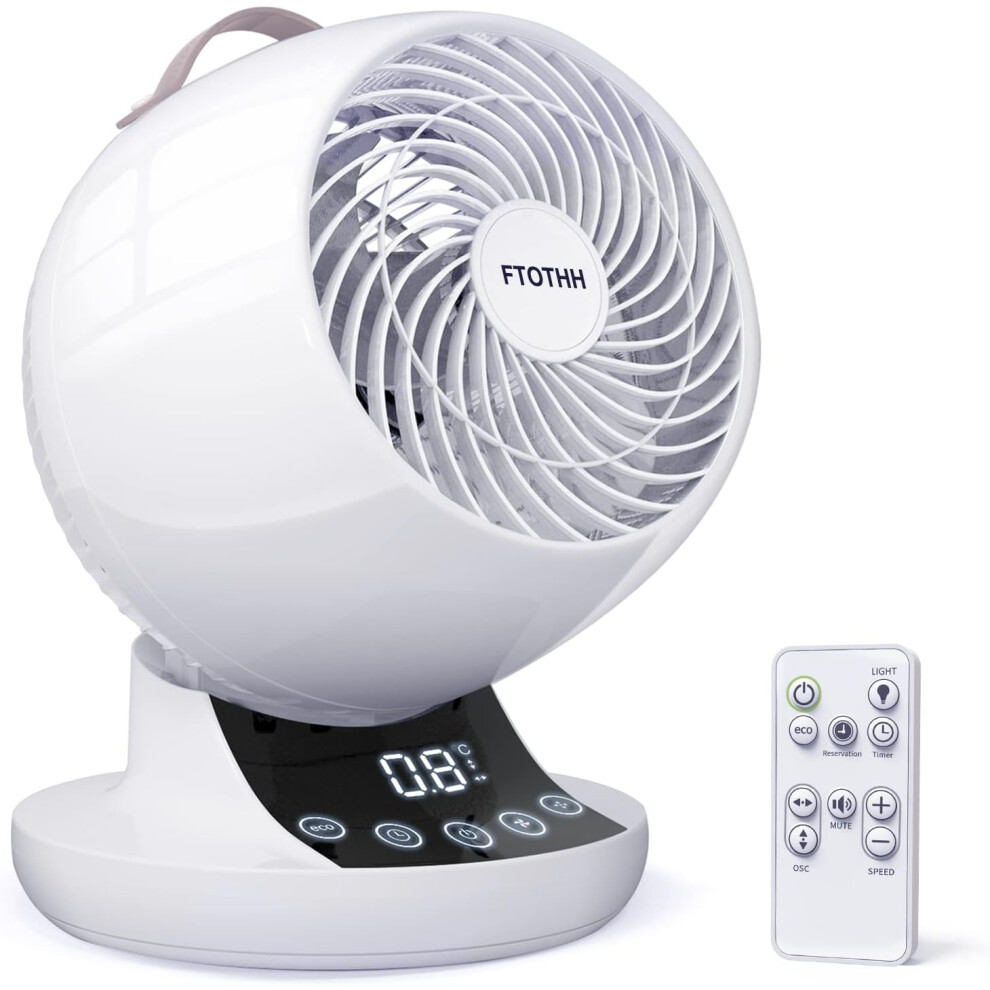 OPENED BOX NEVER USED Air Circulator Desk Fan, 20 dB Quiet Electric Cooling Fan for Bedrooms