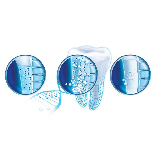 Sensodyne Sensodyne Repair & Protect Toothpaste for Sensitive Teeth, 3.4 oz., 5 pk. 2