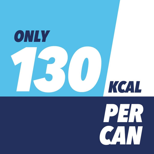 (Pack Of 18) Boost Ice Caramel Latte Coffee 250ml 2