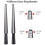 Ring Size Measuring Tool Set, Ring Mandrel Ring Sizer Gauge 4