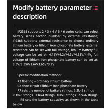 IP2368 bidirectionele 100W snellaadmodule Type-C-interface