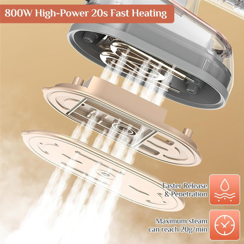 moresk-Iron for Clothes Support Dry & Wet Ironing, EU Plug 2