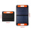 (100A) 300W Foldable Solar Panel Dual USB/TYPE C/DC Protable Outdoor Folding 2