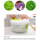Vegetable Dryer Spinner Double-layer Large Capacity Dryer Household Fruit Dehydrator Drainer Easy Water Drain System and Compact 5
