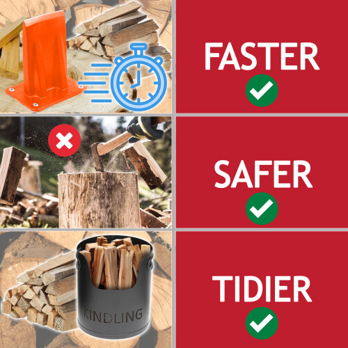 SPARES2GO Kindling Splitter Firewood Log Mounted Wedge Splitting Base + Drill Blade Sharpener Attachment Kit 1