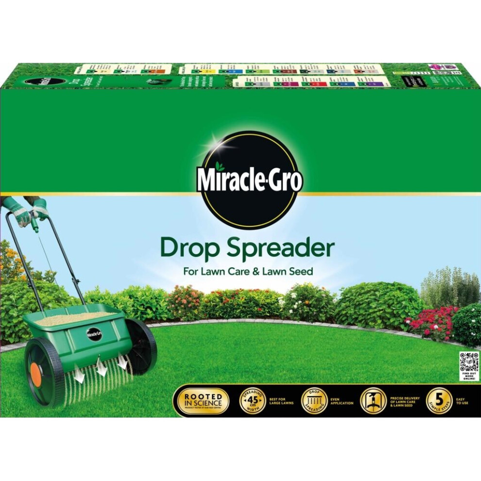 Miracle-Gro Drop Spreader