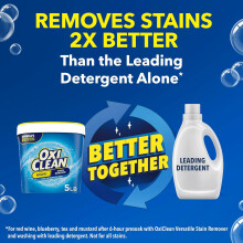 OxiClean Concentrated Max Efficiency Versatile Stain Remover Powder 8.08 lbs.