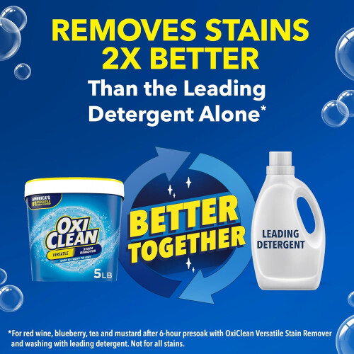 OxiClean Concentrated Max Efficiency Versatile Stain Remover Powder 8.08 lbs.