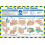 CLICK MEDICAL WASH YOUR HANDS POSTER WHITE 1