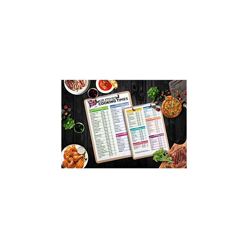 Air Fryer Cooking Times UK Chart Cheat Sheet, Celsius Centigrade and