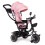 Rotating tricycle, stroller seat 2