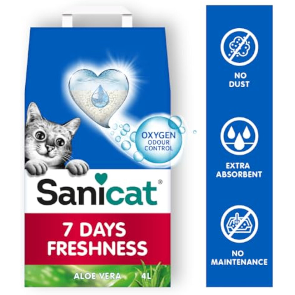 Sanicat Classic cat litter Aloe control Fast absorption product pets hygiene Clean