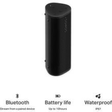 SONOS Tuotemalli: Roam