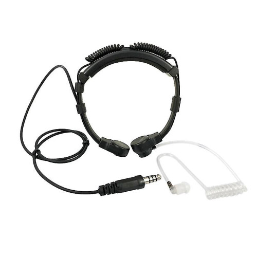 Throat Control Microphone