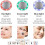 Lifting du visage portable chaud froid instrument de beauté photon 5