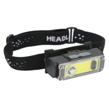 Induction COB Headlight XPE COB Headlamp Fixed Focusing Waterproof TYPE C Fast Charging Headlight with LED Indicator (Black)
