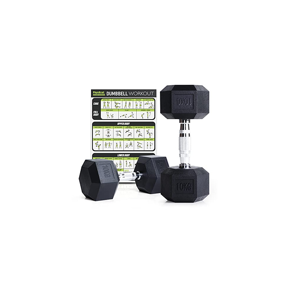 Physkcal Hex Dumbbells Set 10Kg Pair, Odourless Poly Rubber Encased Dumbbells 5Kg 7.5Kg 10Kg 12.5Kg 15Kg 20Kg Pair Or Single Home Gym Weights Set