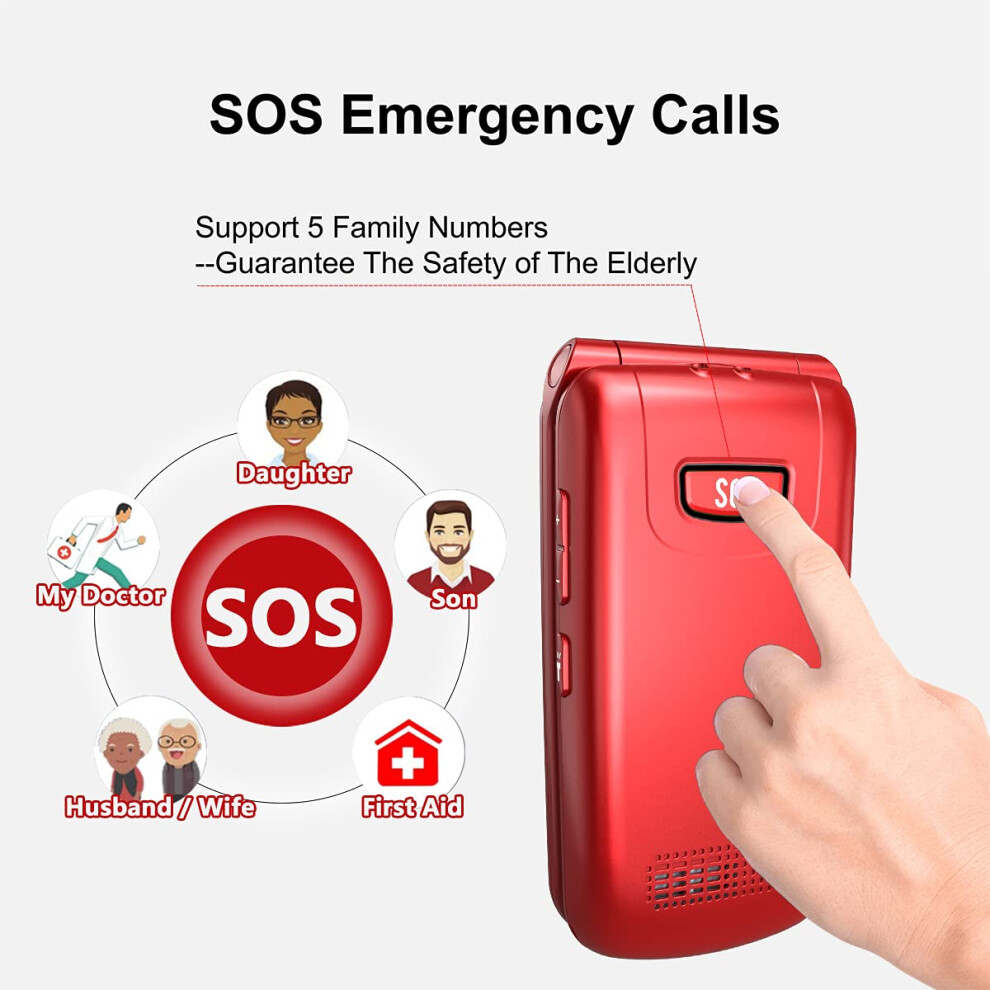 uleway-big-button-mobile-phone-for-elderly--pay-as-you-go-flip-cell-phone--unlocked-senior-mobile-phone-with-sos-emergency-button--charging-dock