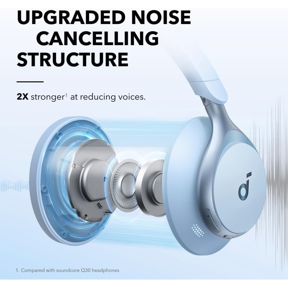 soundcore-by-anker--space-one---adaptive-active-noise-cancelling-headphones--enhanced-human-voice-reduction--40h-anc-playtime--ldac-hi-res-wireless