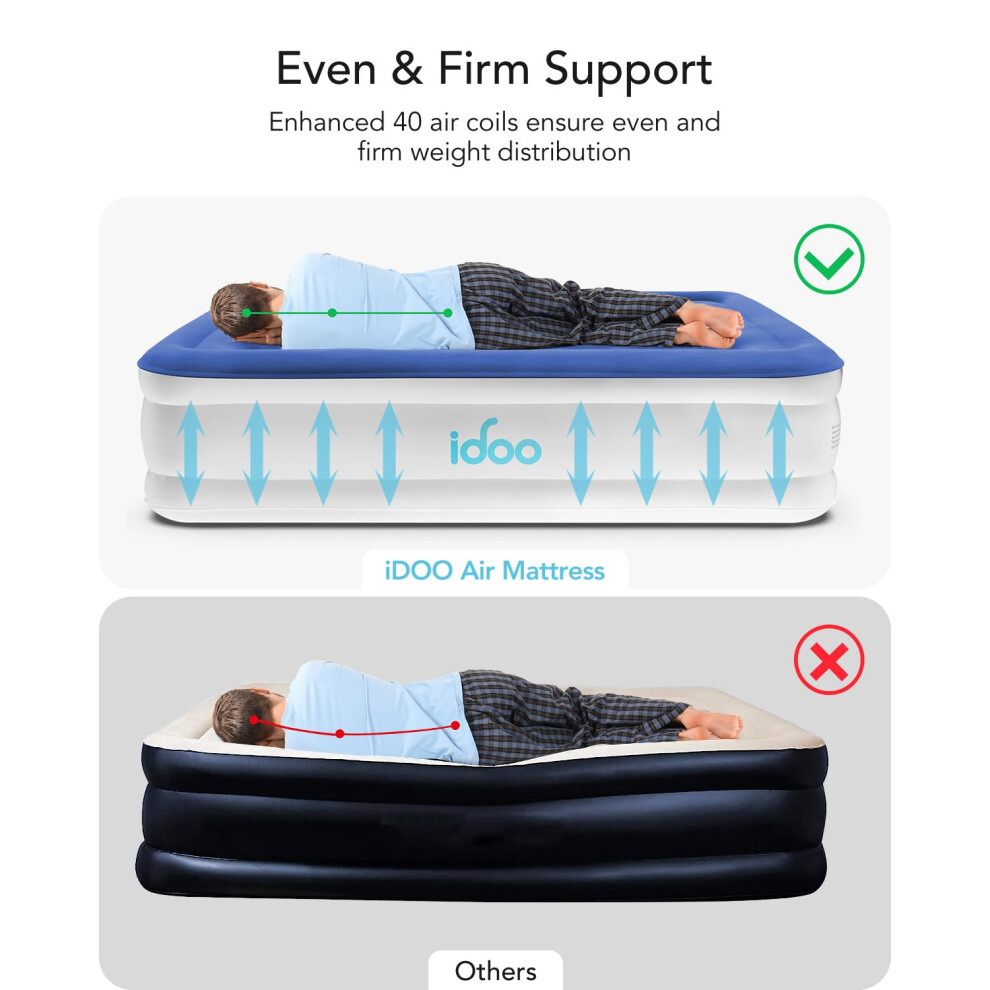 iDOO エアマットレス R-M002 楽天市場】【お買い物マラソン最大50%OFF】iDOO エアーベッド