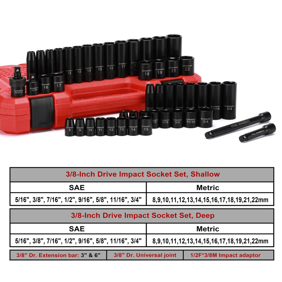 46mm Socket SUNEX TOOLS 12-Piece Standard (SAE) 3/8-in Drive Set 12-point Impact Socket Set In The Impact... 22mm Impact Socket 1/2 Drive - Foto 4