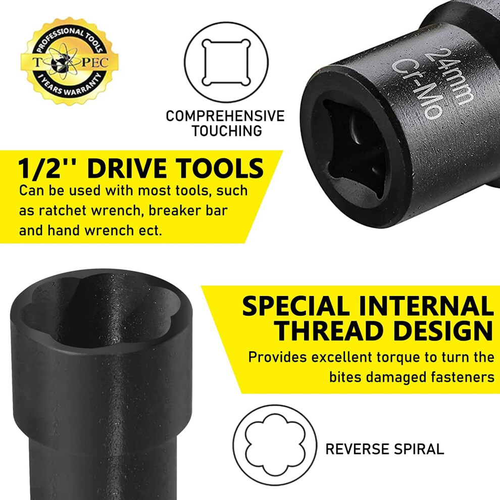 19mm Wheel Nut Remover Socket Set – 1/2" Drive Breaker Bar & Impact Socket By AB Tools