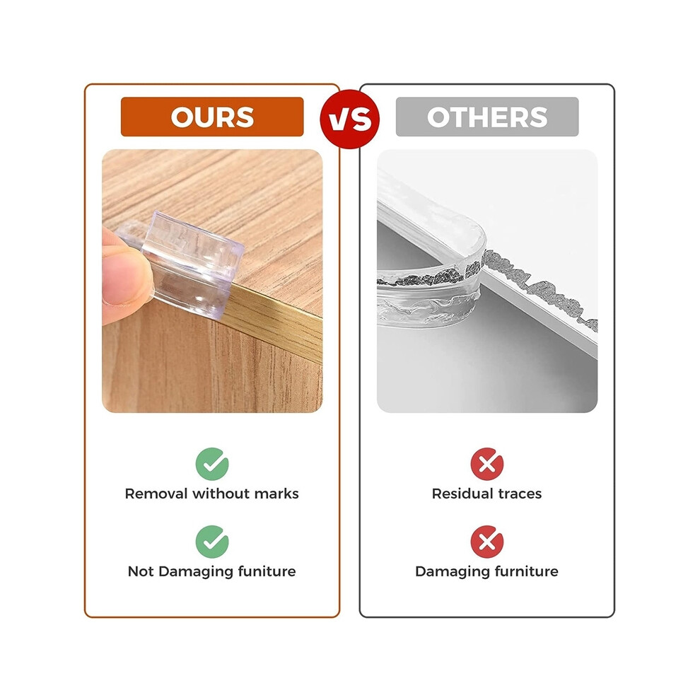 (Transparent B) 1Set 6 Metres And 4 Corner Protectors Protects Corners And Edges Corners Aihontai