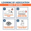 DRI Sleeper Eclipse Wireless Bedwetting Alarm - Enuresis Solution for Children 4