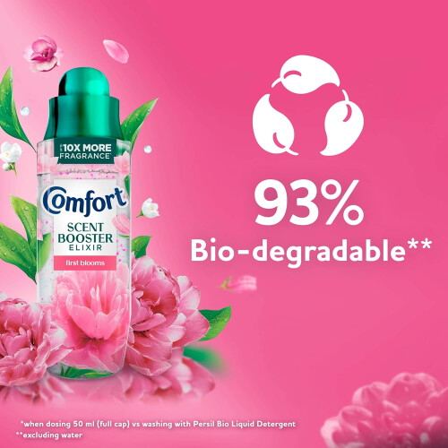 Comfort Comfort Scent Booster Elixir First Blooms 460ml 2