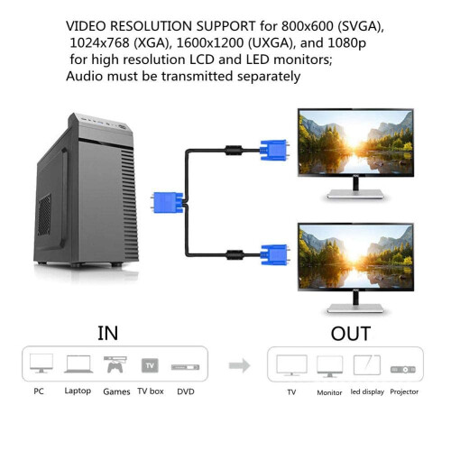 1 In 2 Out Split Screen Vga Cable 2