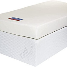 Southern Foam Memory Foam Mattress Topper with Cover, 4 Inch, UK Super King