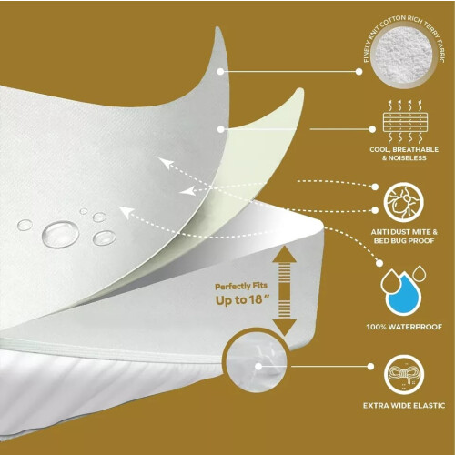 (Single: 90cm x 190cm) Terry Mattress Protector 30CM Bed Cover Topper 2