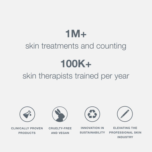 Dermalogica Dermalogica Microfoliant Quotidien Taille Complète + Recharge 2