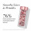 Elizabeth Arden Elizabeth Arden Smooth And Renew Gift Set 4 Pieces 9