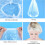 200Pcs Disposable Shower Caps Plastic Elastic Bath Cap for Home Hotel Spa 3