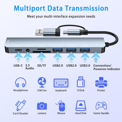 Chronus 8-in-1 USB C Hub: 4xUSB, Card Reader, 3.5mm Jack 1