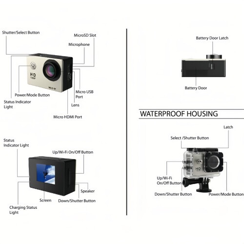 4K Multifunctional outdoor waterproof camera 32G SD 1