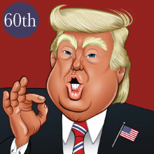 Donald Trump 60th Birthday Greeting Sound Card Blank Inside Really Wild Cards